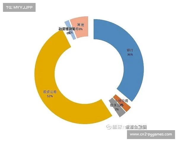 河南队股权改革完成,国资持股比例超半数 河南队股权改革完成,国资持股比例超半数